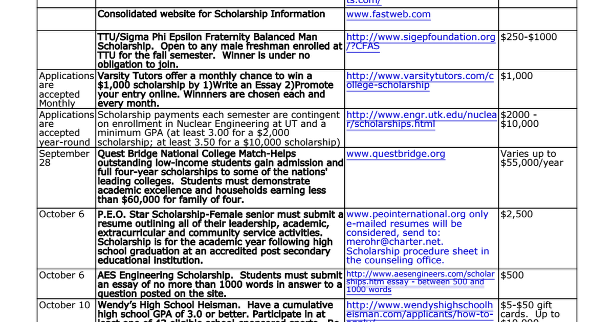 a list of scholarships
