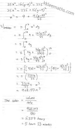 Stpm Mathematics T Coursework 2014 Solution