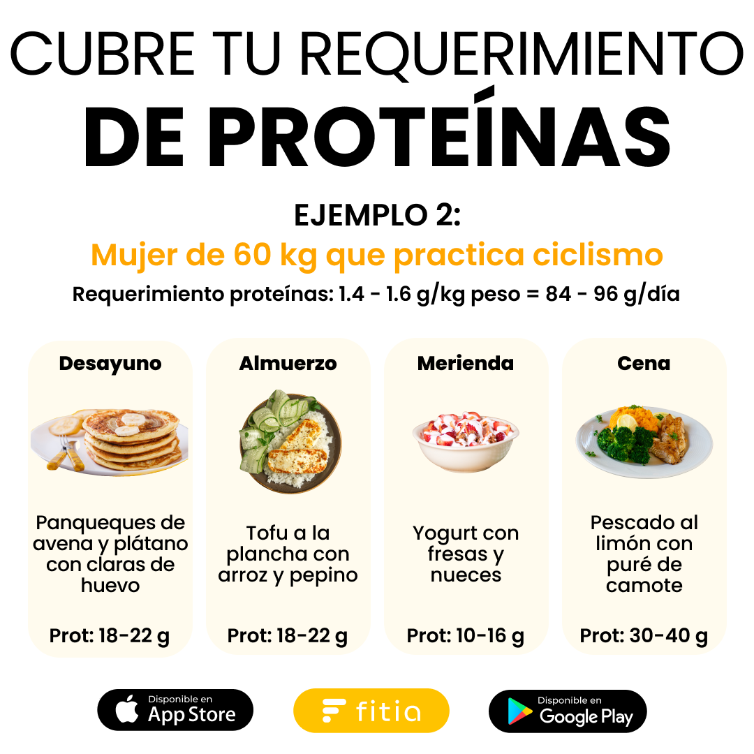 menu para cubrir proteinas