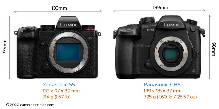 Panasonic Lumix GH5 Mark II vs Lumix GH5: มีอะไรเปลี่ยนไปบ้างมาดูกัน1