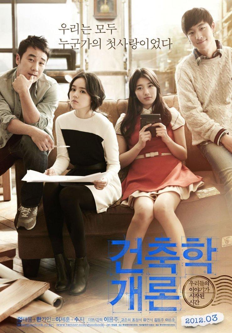 2. Architecture 101