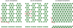 https://upload.wikimedia.org/wikipedia/commons/thumb/d/d6/Crystal_structures_of_borophenes.png/250px-Crystal_structures_of_borophenes.png