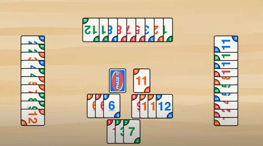 How Do You Play Phase 10? The Rules Explained in Detail