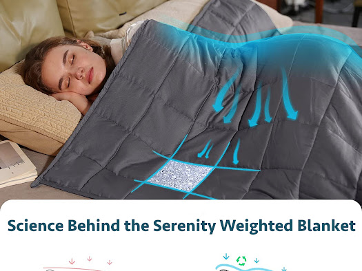 Serenity Weighted Blanket review 2021