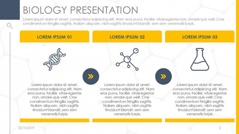 biology powerpoint template for teachers