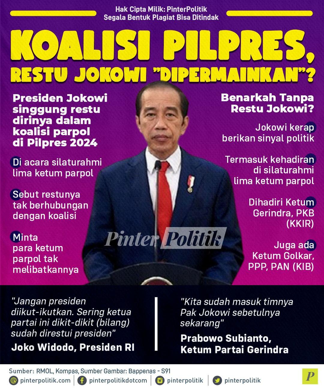 Koalisi Pilpres Restu Jokowi Dipermainkan