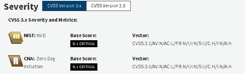 CVSS Versions