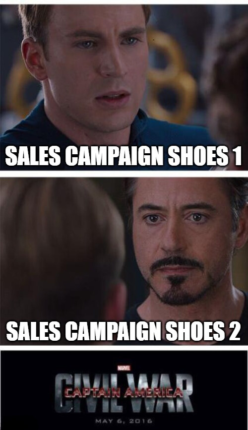 The picture describes the duplication in sales campaign in Facebook campaign structure