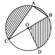 CBSE Previous Year Question Papers Class 10 Maths 2017 Outside Delhi Term 2 Set III Q31.1