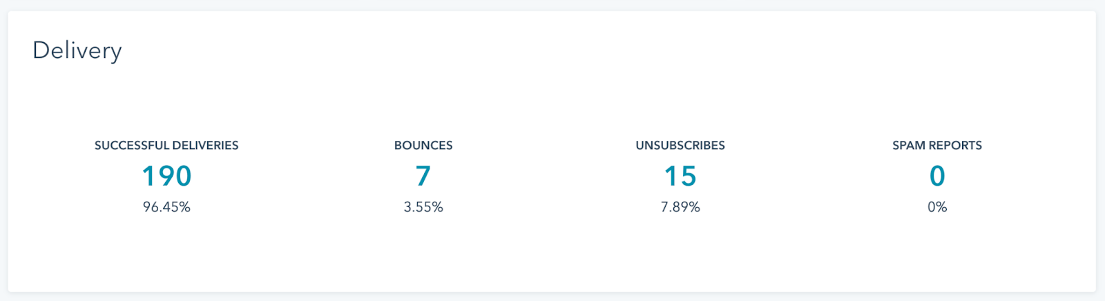 email metrics - Bounces, unsubscribes, and spam reports in HubSpot