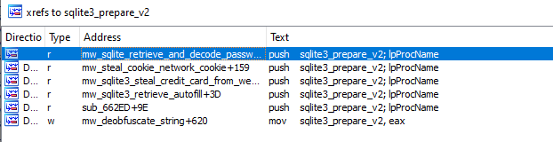 Reference to sqlite3 prepare_v2 function loading. (Raccoon stealer)