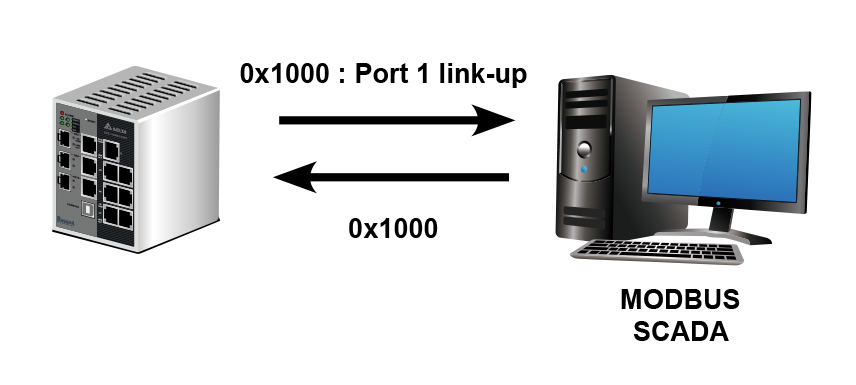 MODBUS_TCP.jpg