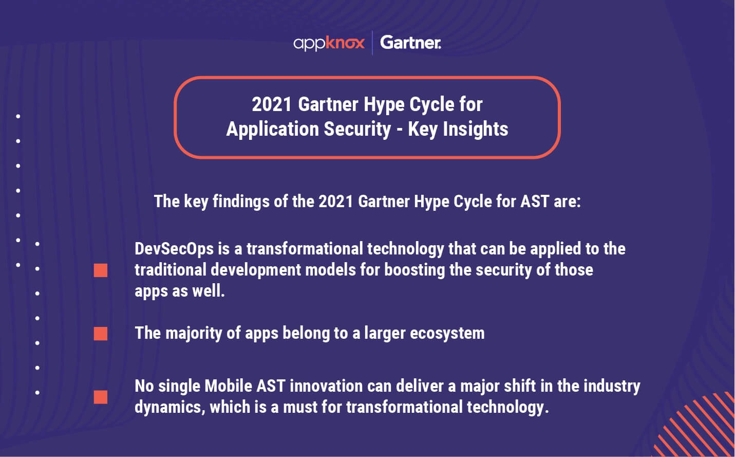 2021 Gartner Hype Cycle for Application Security - Key Insights