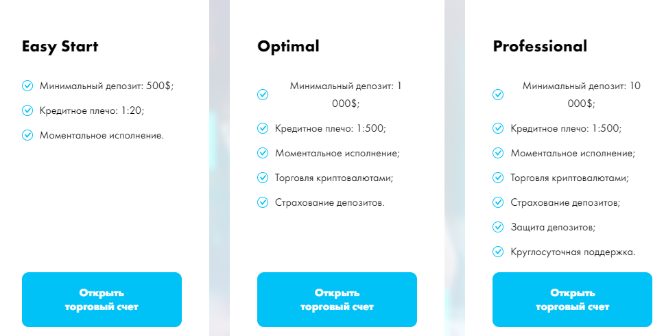 Липовый форекс-брокер Fxamo: обзор деятельности, отзывы о жестком разводе