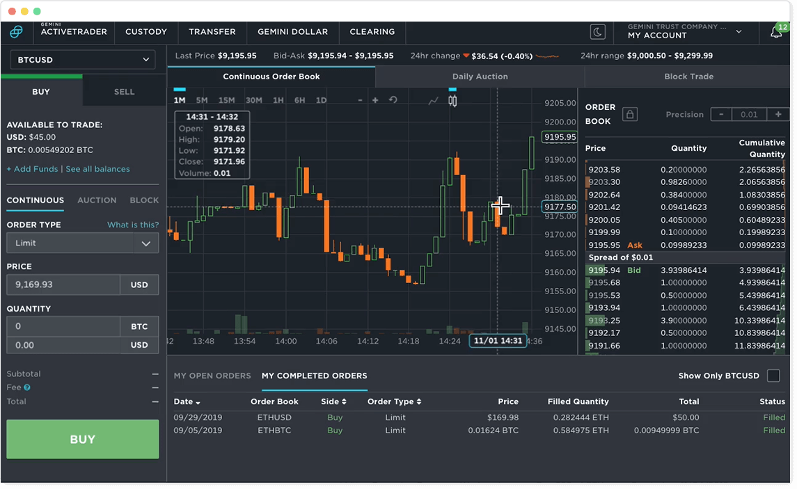 Crypto Trading Platform - Gemini ActiveTrader™ | Gemini
