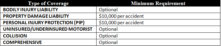 cheap money laws insurance companies