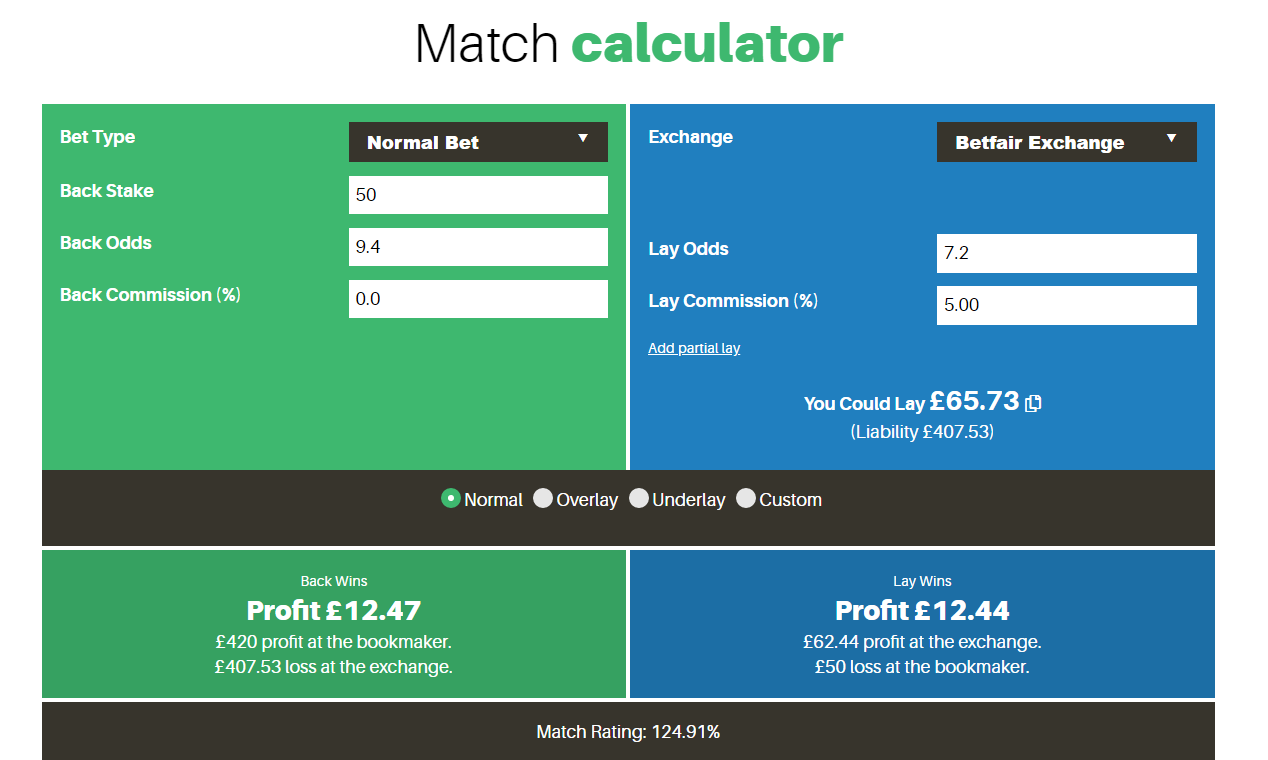 Match rate. Матч калькулятор. Matched betting. Майкрософт матч калькулятор.