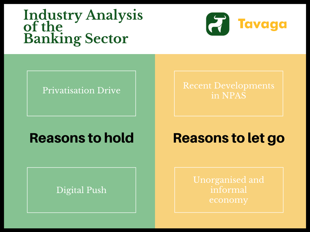 Analysis of the industry 