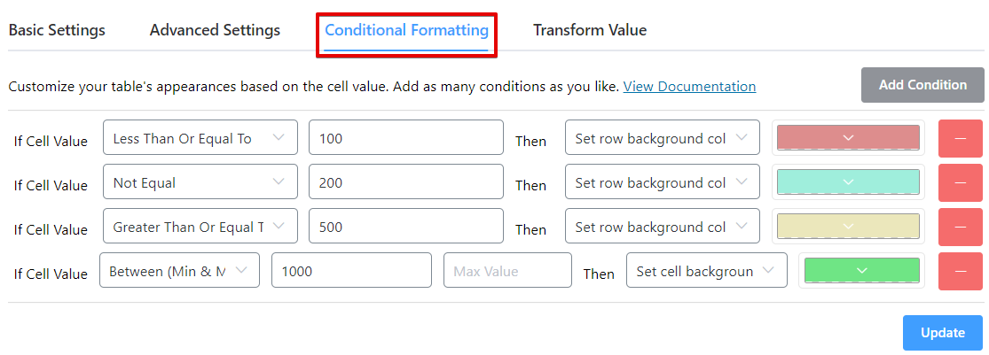 table cell highlighting with conditions