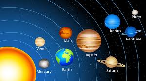 Image result for solar system photos