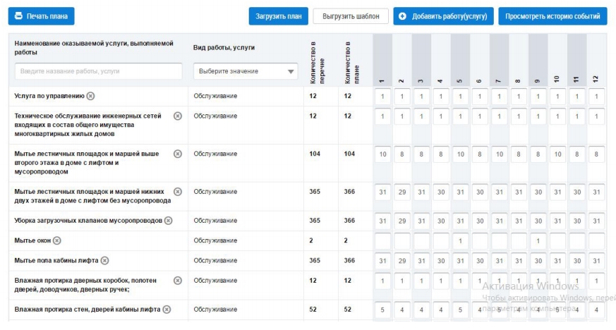 Гис жкх отчет по дому. Планирование работ и услуг в ГИС ЖКХ как заполнить. Как добавить в ГИС работы и услуги ЖКХ. План работ в ГИС ЖКХ. Как в ГИС ЖКХ разместить план работы.