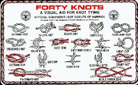 Image result for knots