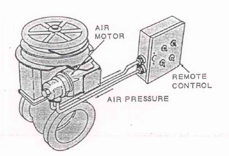 motor operated valve