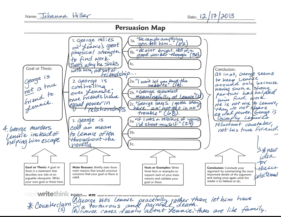 persuasive essay brainstorming