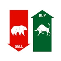 Лого индикатора Buy Sell Signal Low TF