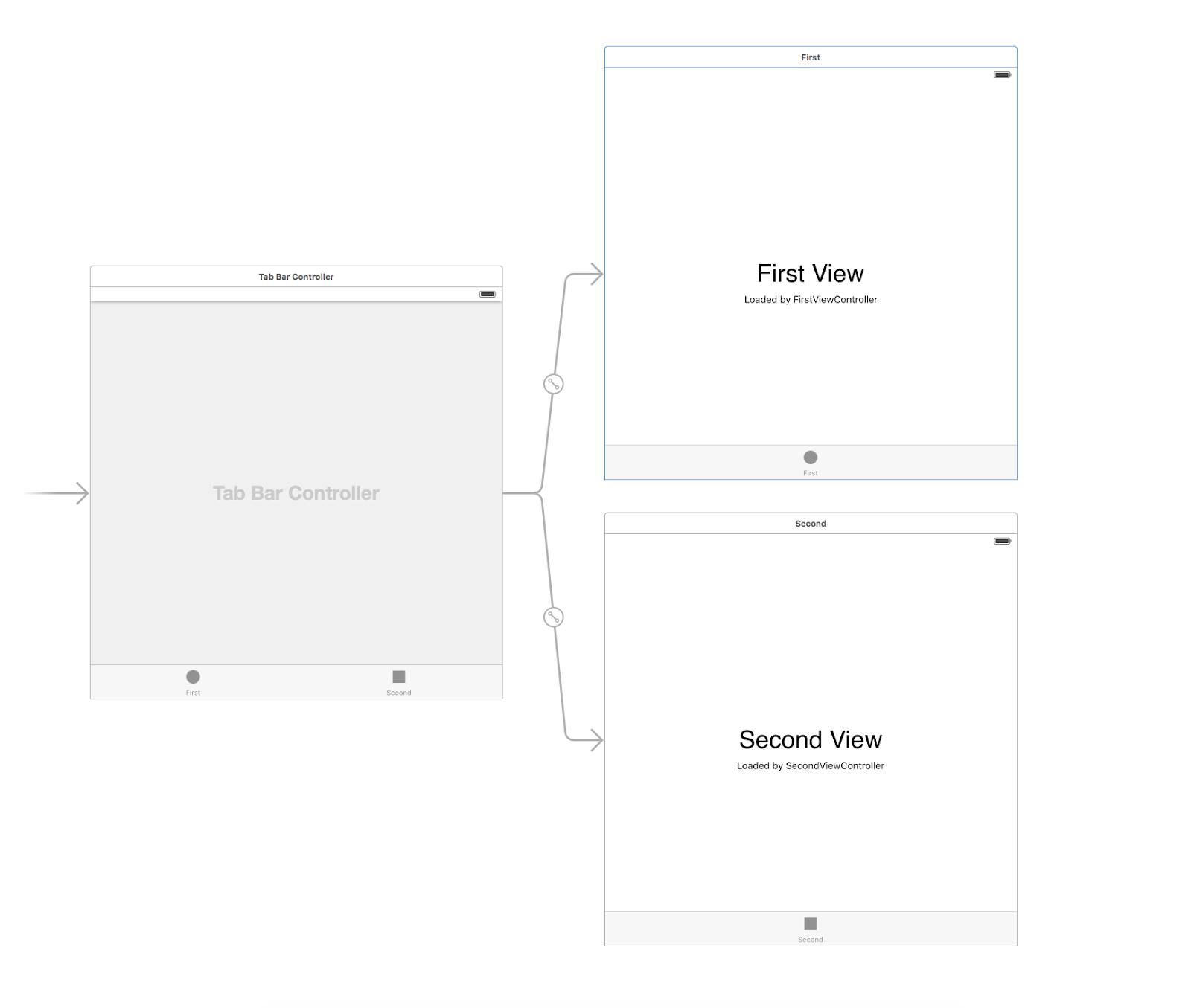 Screen Shot 2016-02-12 at 8.13.39 AM.png