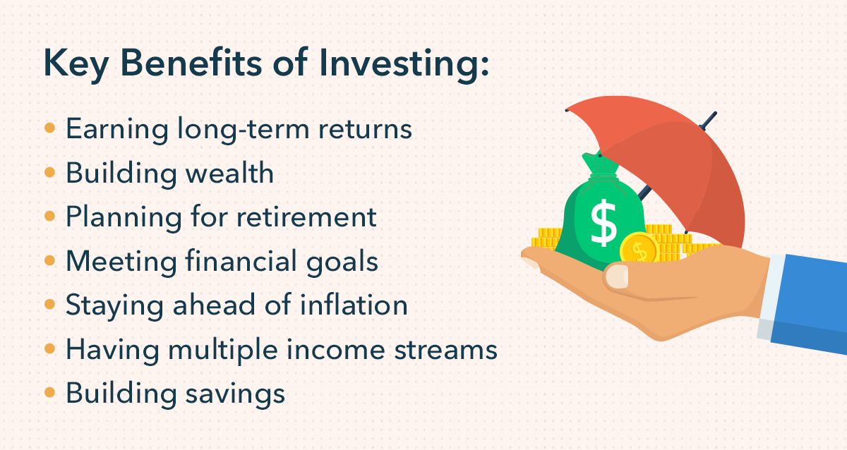 Investment Opportunities in America