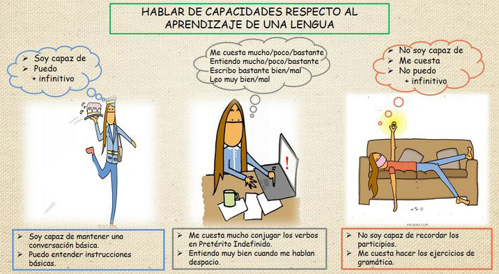 capacidades.jpg