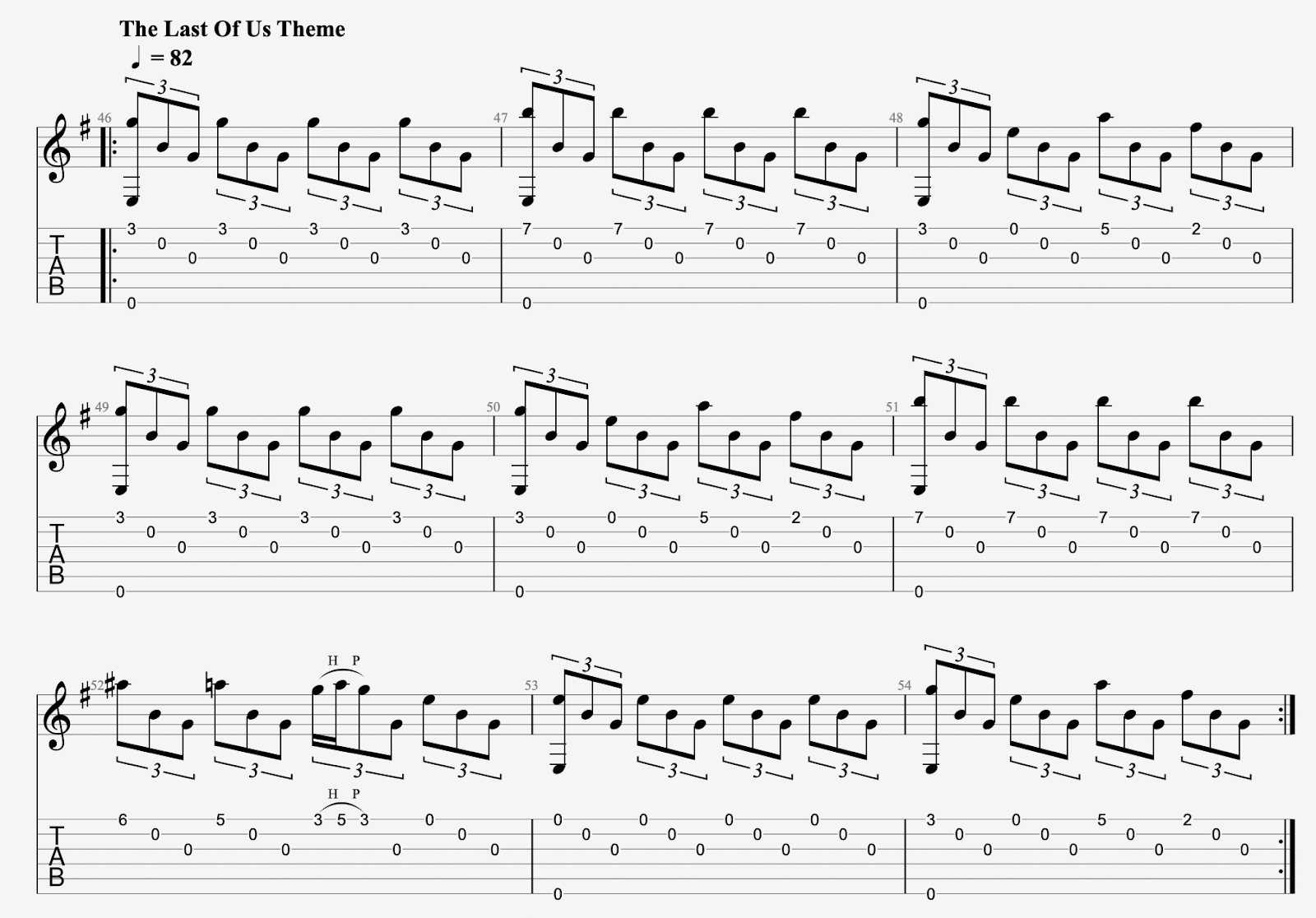 How To Read Guitar Tabs For Video Game Music