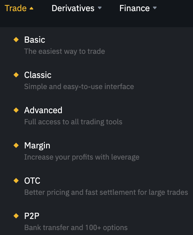 Cryptocurrency Exchanges