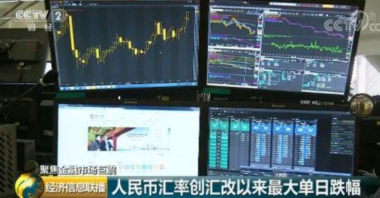 民币突降664点,创汇改后单日最大跌幅!这五类人要“小心“了