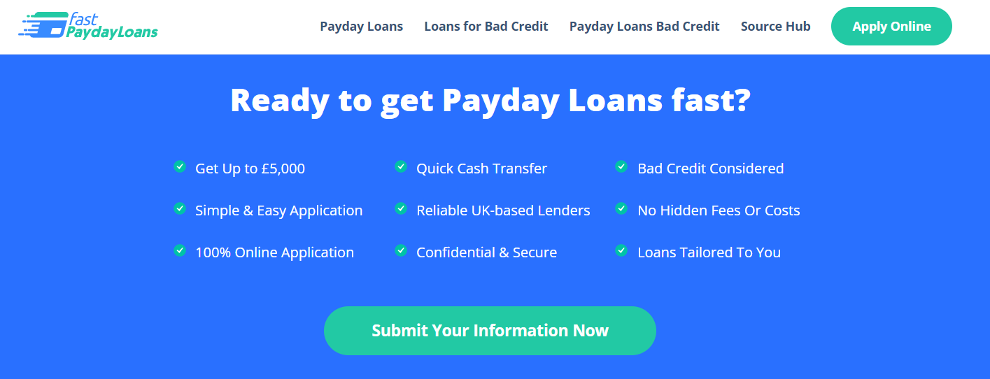 Fast Payday Loans Review 2023