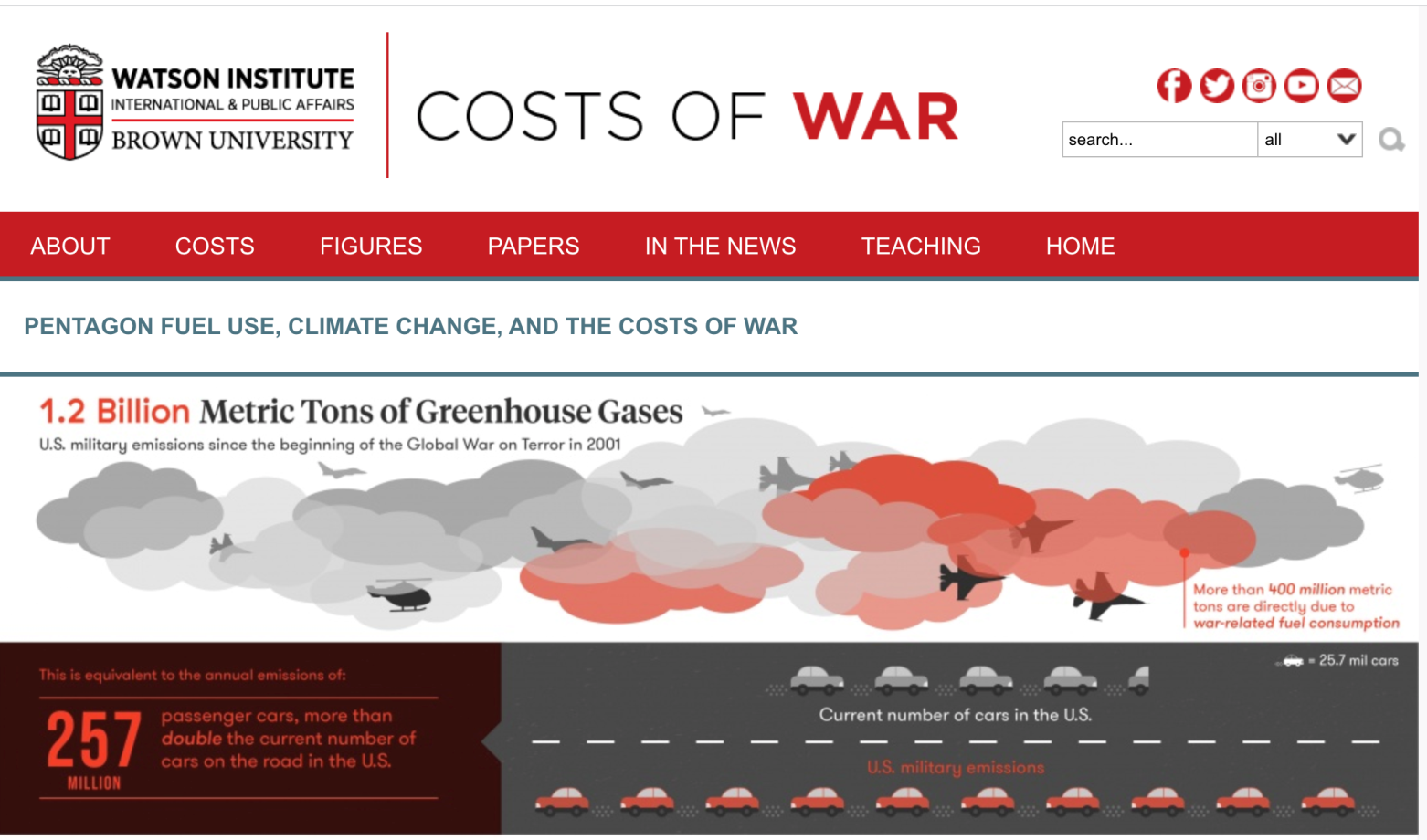 Costs of War Screen Shot 2022-06-10 at 6.00.38 PM.png