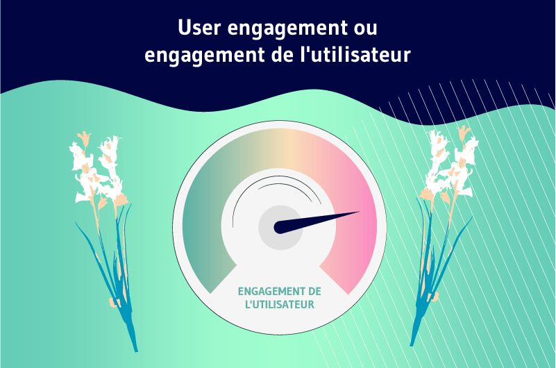 User engagement (1)
