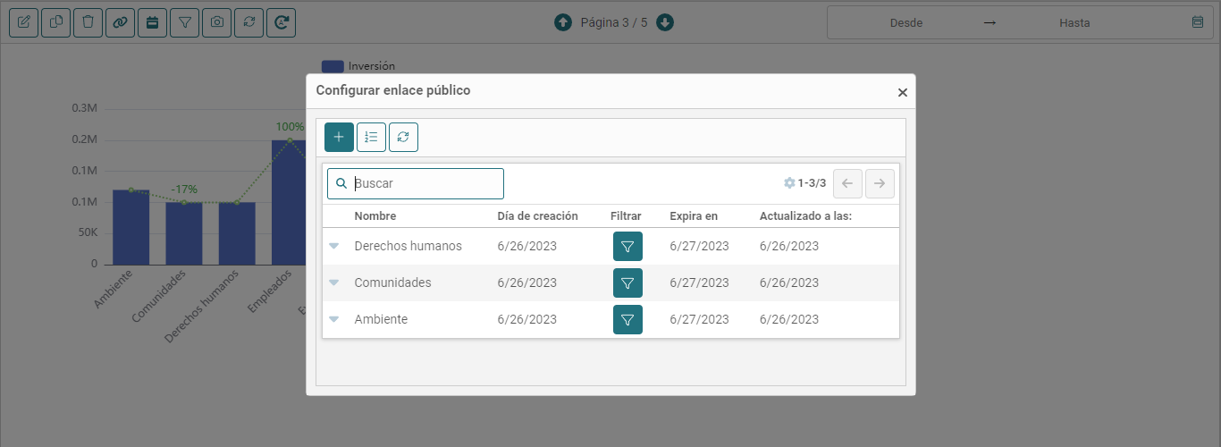 Informes de datos customizables en AKTEK iO