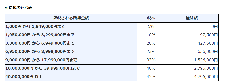 この画像には alt 属性が指定されておらず、ファイル名は 1T8u6nvNAxJZ-2_2kXv2Qw-E02j6mrx-p_Xy3YlzXwGIJMQMj6Q1qmCf1kKSr9dTsn-8Wp69I8rjR4ms--P9jz6UGRPlj1LkGkrqSbAN4MrOmThbCG0dMdL08NU5E39a-y7wJjsFzLhbNG8UOg です