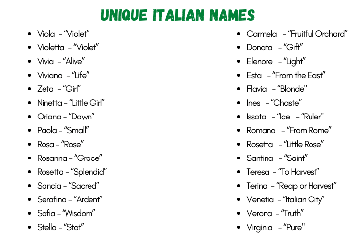 Unique Italian Names