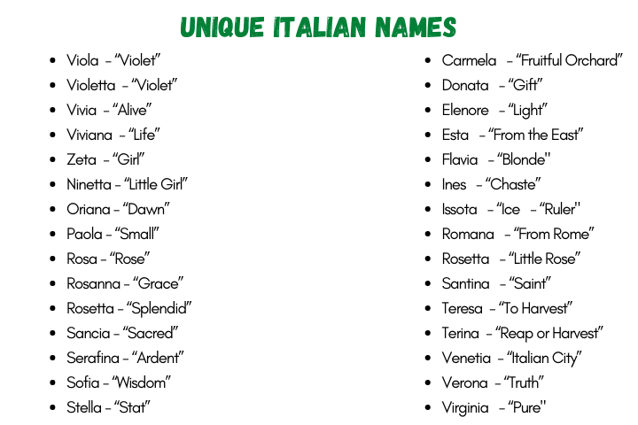 125 Adorable And Unique Italian Names With Meanings 2024 