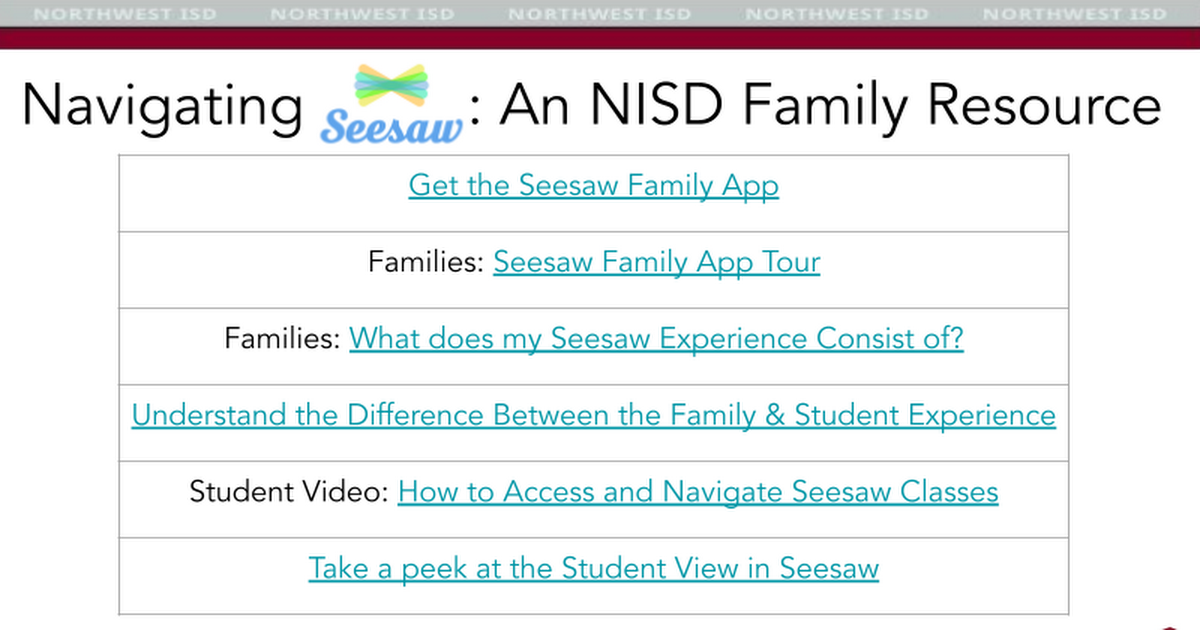 Navigating Seesaw: NISD Family Resource