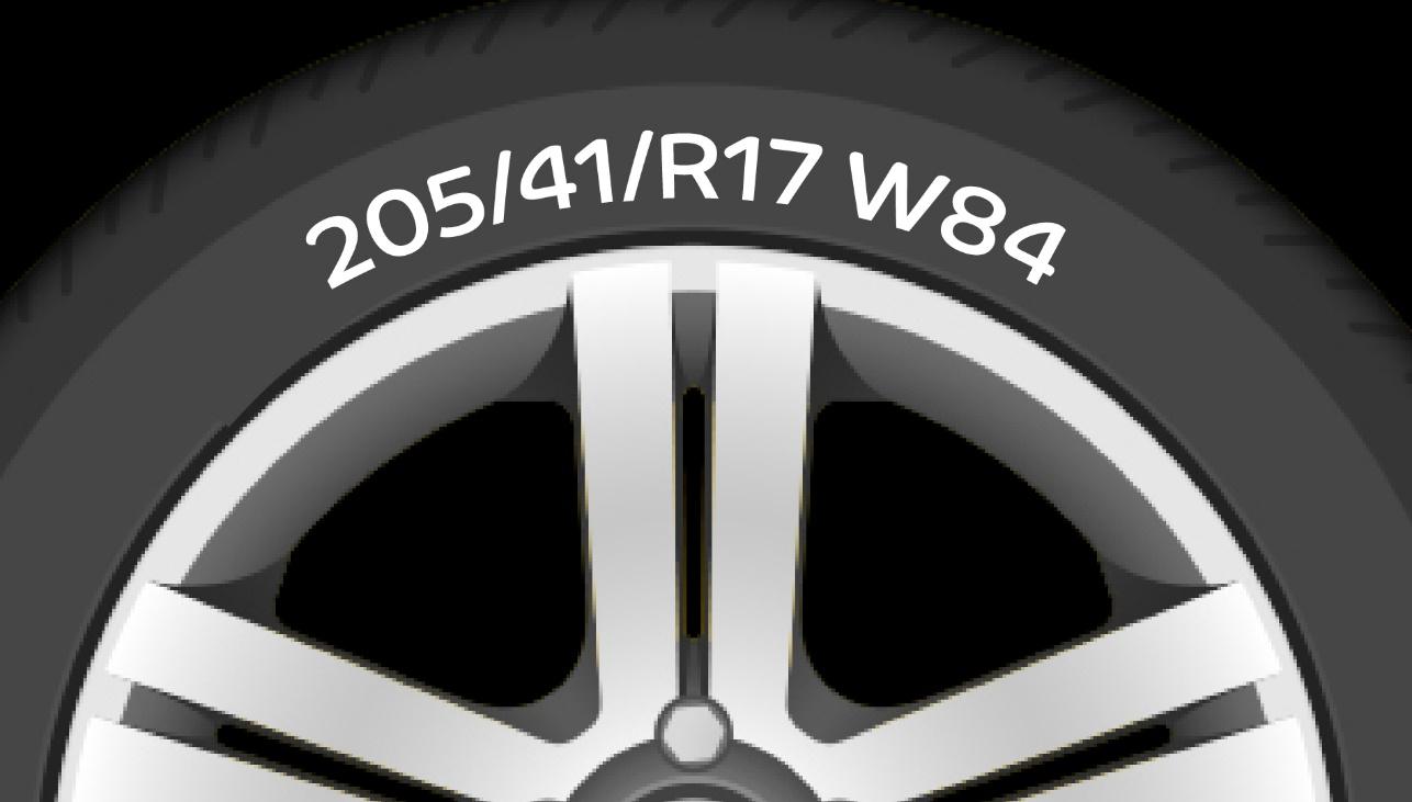 Car Tyres And Their Numbers Everything You Need To Know Perrys Blog