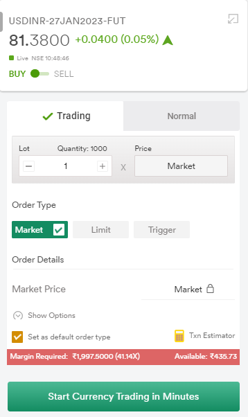 Leverage Vs Margin in Forex