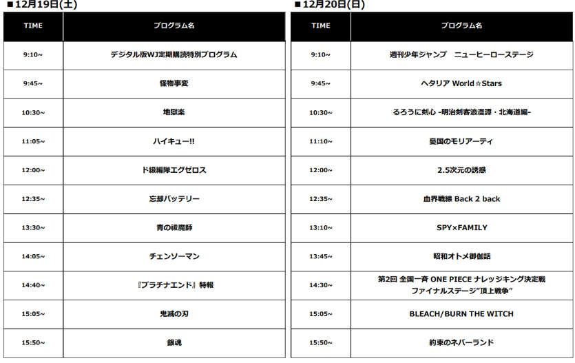 ジャンプフェスタ21 Online アプリdl開始 ステージのタイムテーブルなど体験コンテンツ詳細を公開 Panora