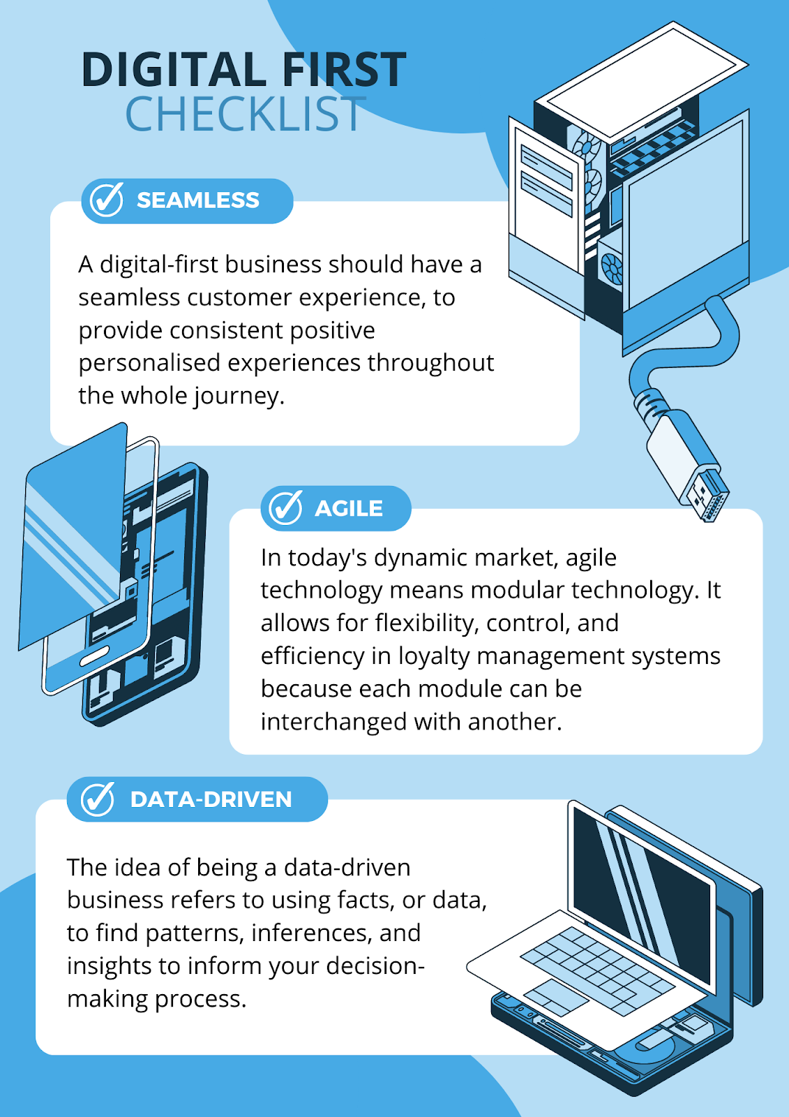 What is digital first strategy? Here's a handy checklist you can use to find just how digital-first is your business.