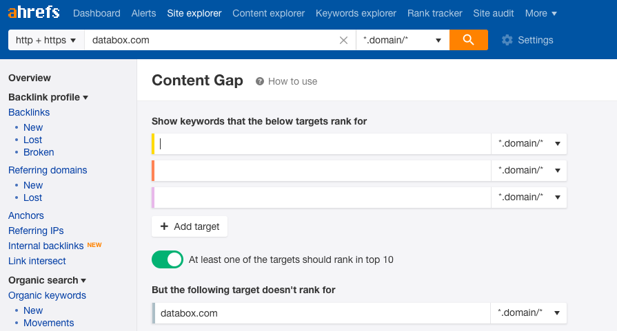 ahrefs content gap report