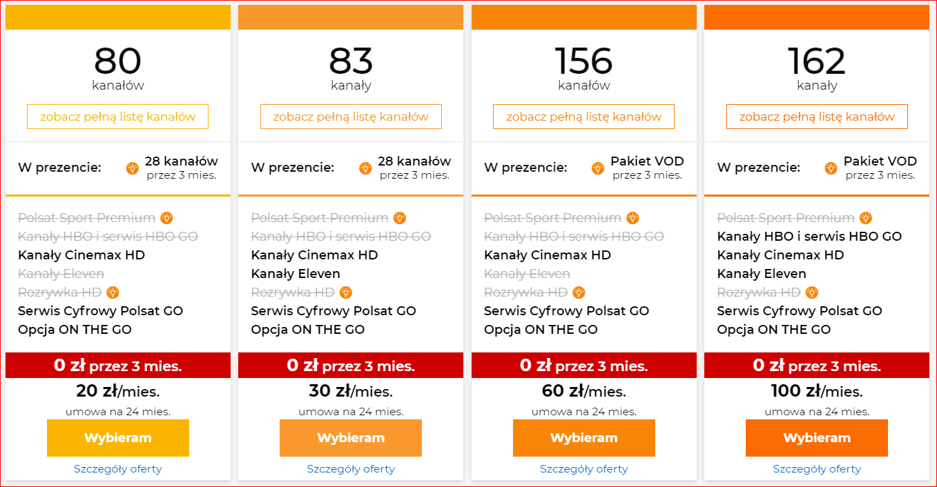 oferty nc+ i cyfrowego polsatu