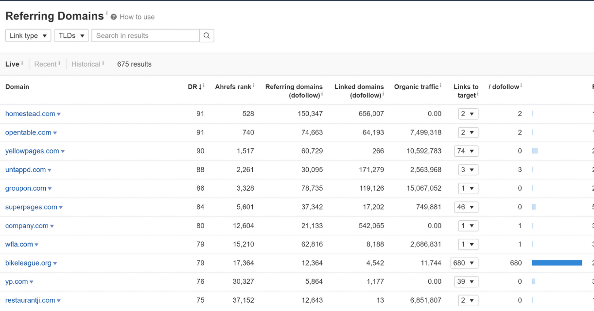 local citation examples